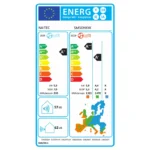 Naitec New Smart 5 kW energetický certifikát