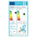 Samsung 360 Cassette 10 kW energetický certifikát