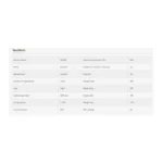 Growatt nabíjačka pre elektrické autá THOR 11AS-P-V1 technické údaje