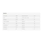 Growatt nabíjačka pre elektrické autá THOR 07AS-P-V1 technické údaje