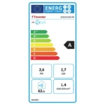 Mobilná klimatizácia Inventor Magic 2,6 kW energetický certifikát