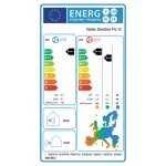 Naitec Sensitive Pro 3,5 kW energetický certifikát