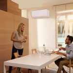 Daikin Sensira 2 kW FTXF20E + RXF20E