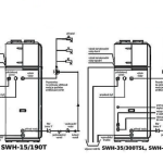 Sinclair SWH Mono 2,3 kW -300IRE