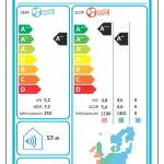 Inventor Ultra Comfort 5 kW s montážou