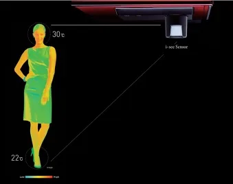 senzor - klimatizácia