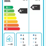Inventor Matrix Monoblok 6 kw -1f
