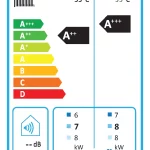 Inventor Matrix Monoblok 8 kw -1f