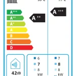 Inventor Matrix Split 8 kw – 1f