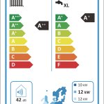 Inventor Matrix Split s integrovaným zásobníkom 12 kW – 3f