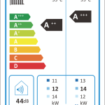 Inventor Matrix Split s integrovaným zásobníkom 14 kW – 3f
