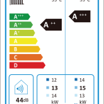 Inventor Matrix Split s integrovaným zásobníkom 16 kW – 3f
