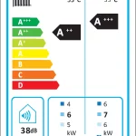 Inventor Matrix Split 6 kw – 1f