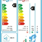 Beko EVOLUTIO PRO 2,5kW