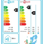Inventor Supreme 2,6 kW SUVI-09WFI/ SUVO-09 s montážou