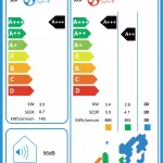 Naitec Sensitive Pro 3,5 kW s montážou