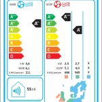 Inventor Multisplit Supreme vonkajšia 12,3 kW + 5x Inventor vnútorná 3,5 kW s montážou