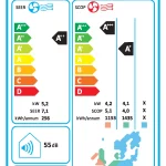 Inventor Supreme 5 kW s montážou