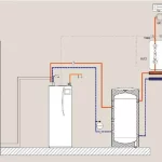 Mitsubishi Power Inverter 8 kW s 200l zásobníkom PUD-SWM80YAA+EHST20D-YM9D