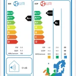 Naitec Stellair 3,5 kW s AKTÍVNYM VETRANÍM a montážou