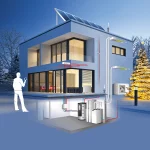 WOLF BWL-1S-05+ SEM-1W-360 5 kW s montážou