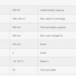 Growatt SET 10 kW-MOD s montážou