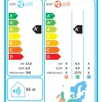 Samsung 360 Cassette 12 kW AC120RN4PKG/EU + AC120RXADKG/EU