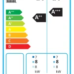 Samsung EHS Mono 8 kW – 3f  AE080RXYDGG/EU