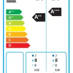 Samsung EHS Mono 8 kW – 1f AE080RXYDEG/EU