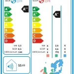 Beko EVOLUTIO PRO 3,5kW