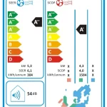 Beko Multispli EVOLUTIO M (2,5kW+3,5kW)