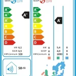 Beko Multispli EVOLUTIO M (2x 3,5kW vnútorná jednotka)