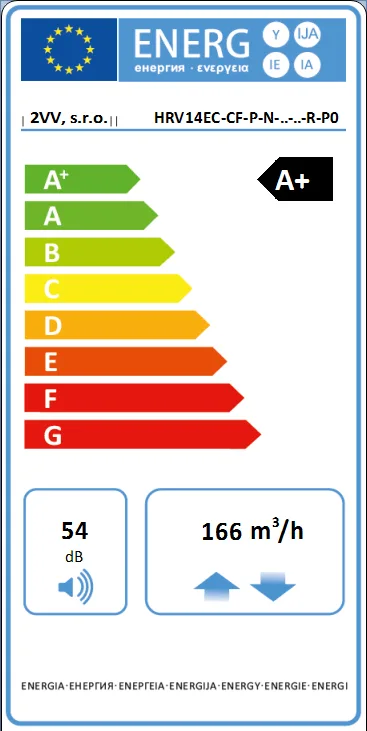 HRV-14EC-E-74-R energetické parametre