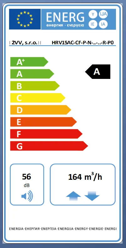 HRV-15AC-E-54-R energické hodnoty