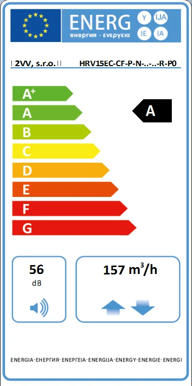HRV-15EC-N-74-R energetické parametre