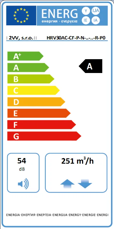HRV-30AC-E-54-R energetické parametre