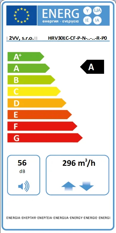 venus comfort HRV-30EC-E-74-R energické hodnoty