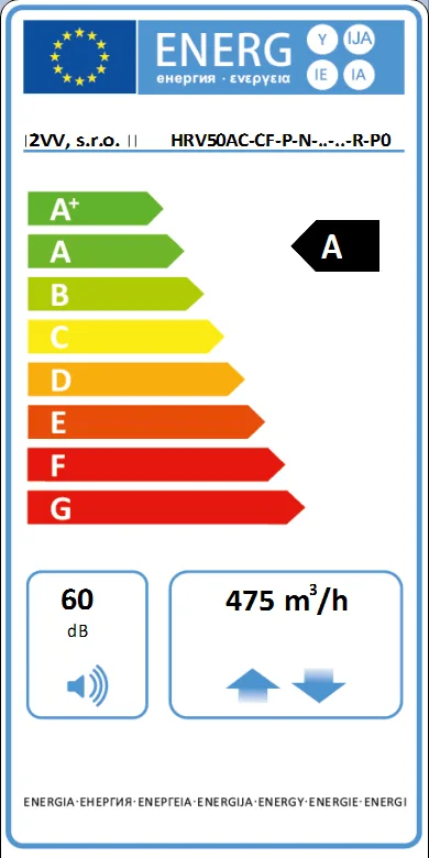 HRV-50AC-E-54-R energické hodnoty
