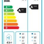 Inventor Matrix Split 12 kw -3f