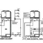 Sinclair SWH Mono 1,62 kW – 190IRE
