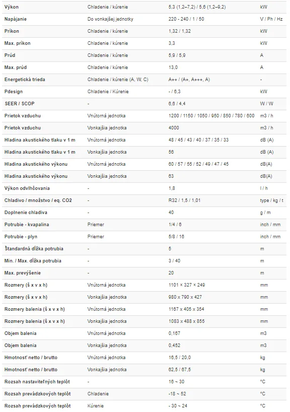 SPECTRUM PLUS DC WHITE 5,3kW ASH-18BIS2/W technické parametre